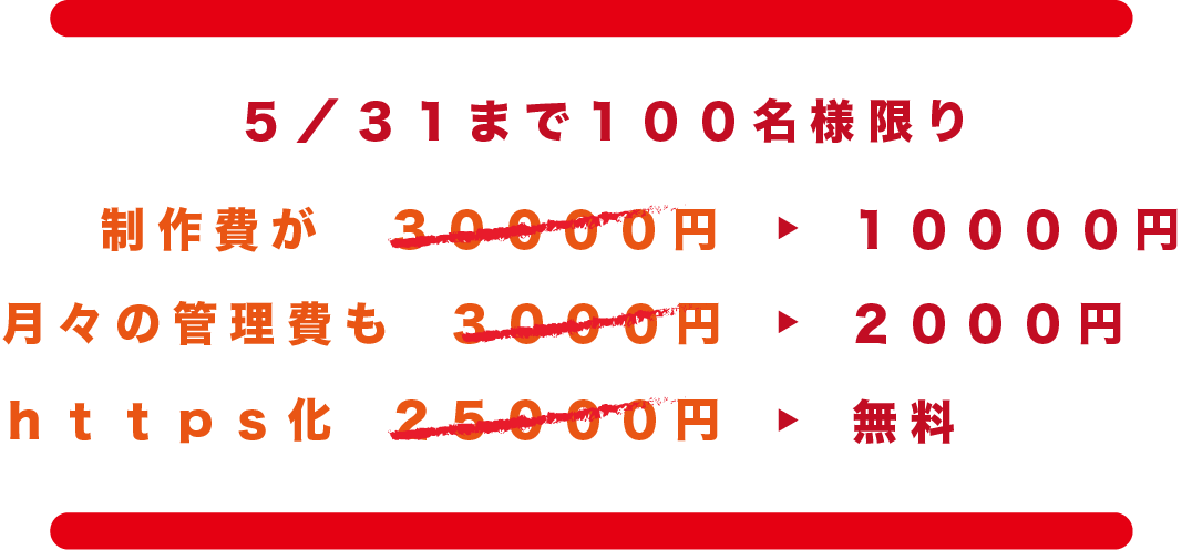 制作費 10000円