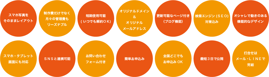 webtag 特徴